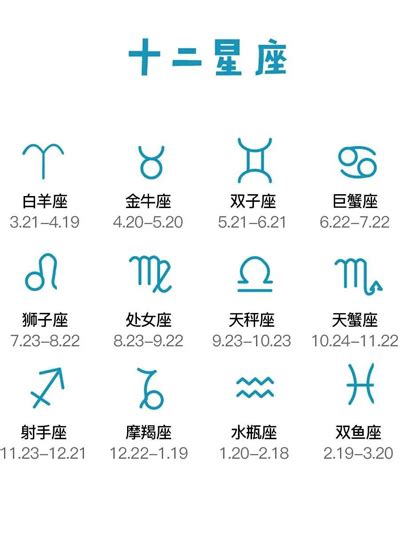 12月22星座|12星座月份｜星座日期表+性格特質+星座四象一